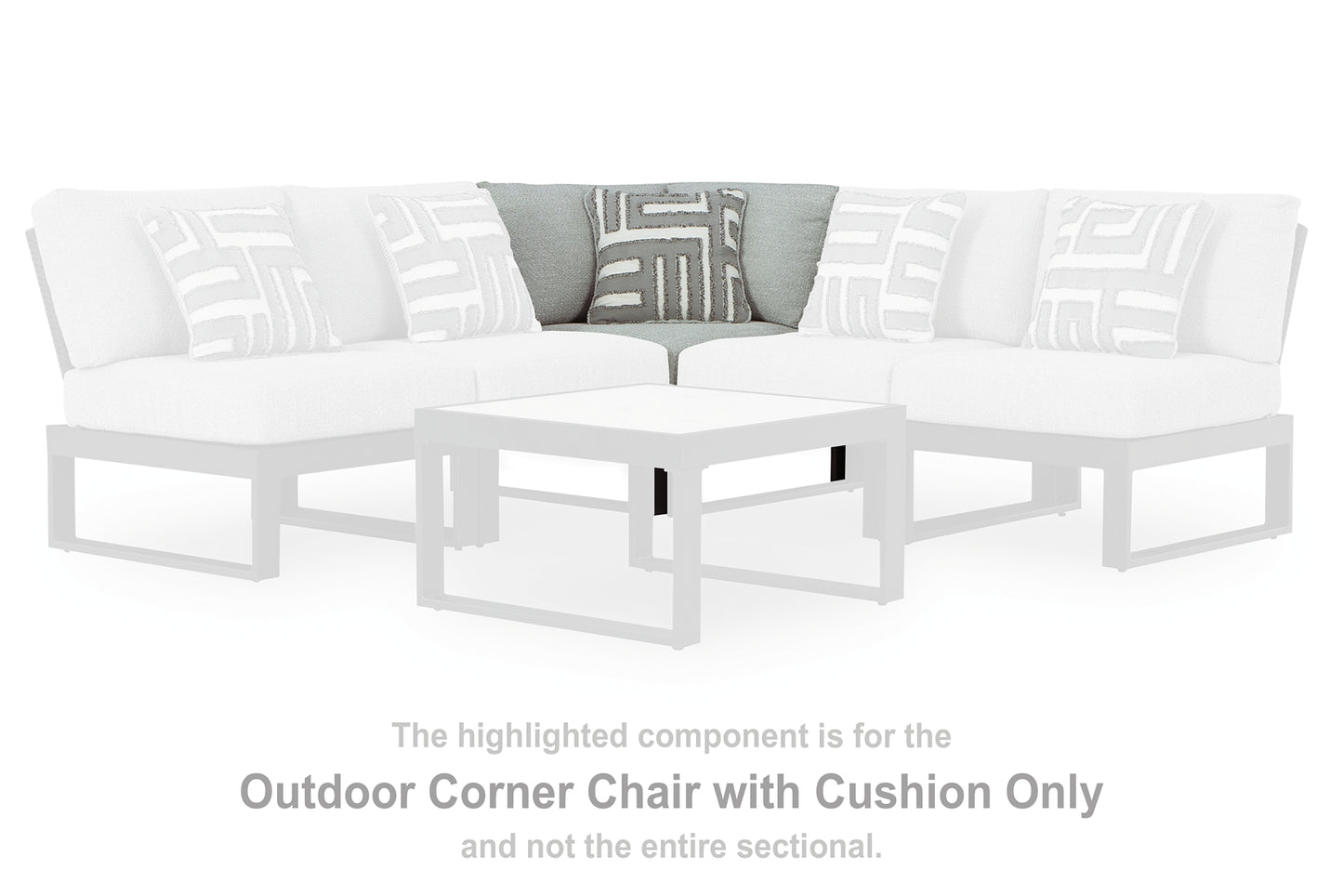 Ashley Express - Beachloft 8-Piece Sectional with Ottoman and Coffee Table