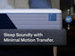 Ashley Express - Nectar Classic Hybrid 5.1  Mattress