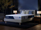 Ashley Express - Nectar Classic Hybrid 5.1  Mattress