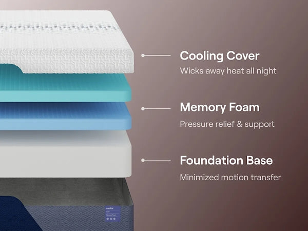 Ashley Express - Nectar Luxe Memory Foam 5.1  Mattress