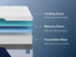 Ashley Express - Nectar Classic Memory Foam 5.1  Mattress