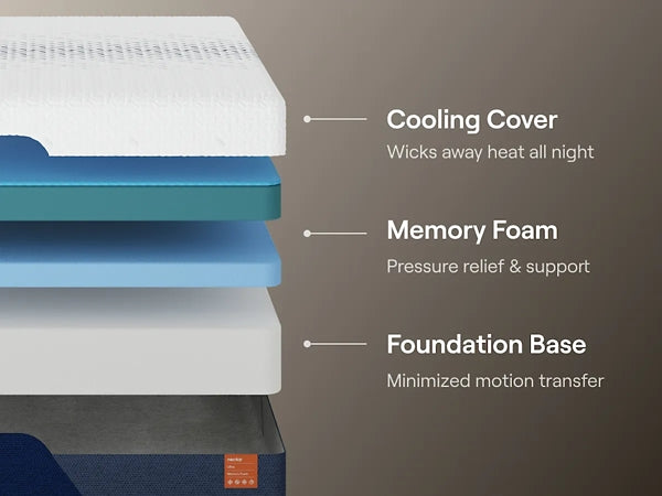 Ashley Express - Nectar Ultra Memory Foam 5.1  Mattress