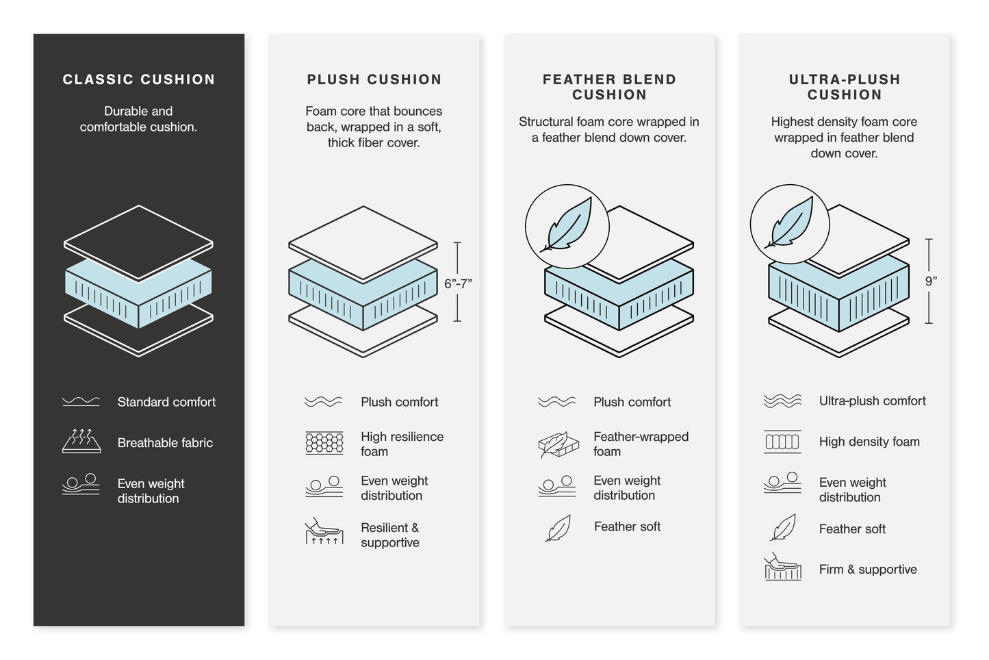 9860625