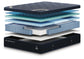 Ashley Express - Dreamcloud Luxe Hybrid  Mattress