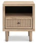 Cielden King Panel Headboard, Dresser, Mirror and Nightstand
