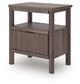 Pamytta Twin Upholstered Panel Platform Bed, Dresser, Mirror, Chest and Nightstand