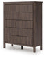 Pamytta Full Panel Platform Bed, Dresser, Mirror, Chest and Nightstand