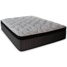 Load image into Gallery viewer, Ashley Express - Hybrid 1600 Mattress with Adjustable Base
