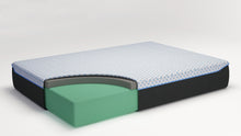 Load image into Gallery viewer, Ashley Express - 12 Inch Chime Elite Full Mattress
