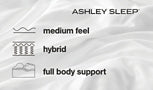 Load image into Gallery viewer, Ashley Express - Chime 10 Inch Hybrid Queen Mattress and Pillow
